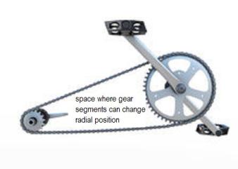 chain-and-sprockets